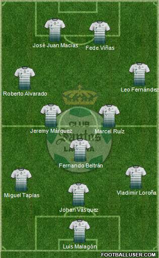 Club Deportivo Santos Laguna football formation