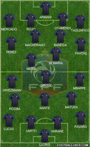 France Formation 2020