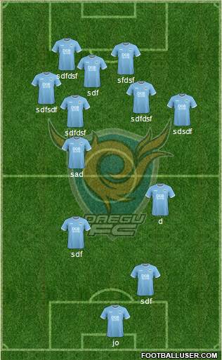 Daegu FC Formation 2020