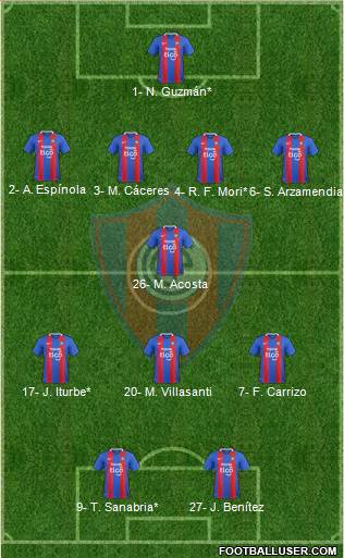 C Cerro Porteño Formation 2020