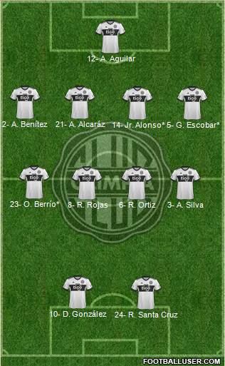 C Olimpia Formation 2020