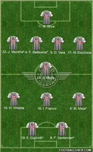 C Libertad Formation 2020