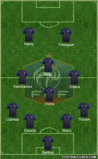 France Formation 2020