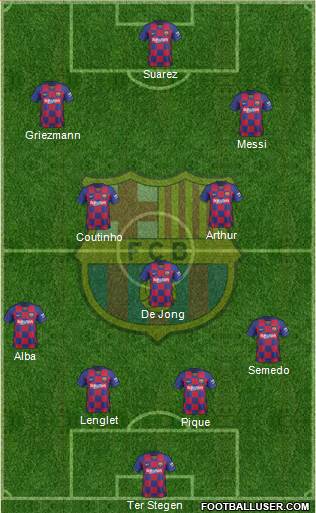 F.C. Barcelona Formation 2020