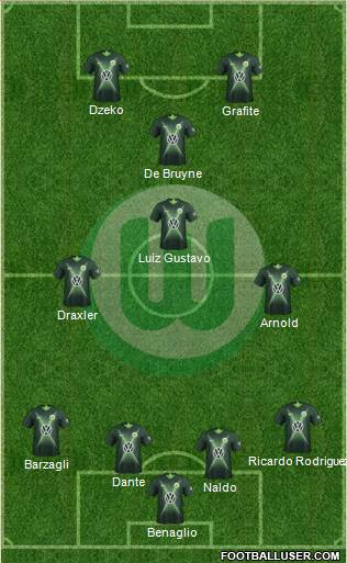 VfL Wolfsburg Formation 2020