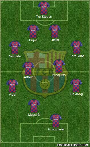 F.C. Barcelona Formation 2020