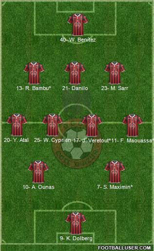 OGC Nice Côte d'Azur Formation 2020