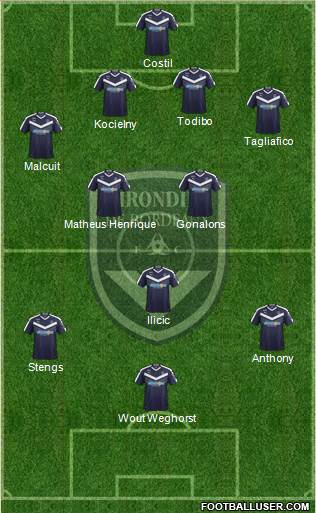 FC Girondins de Bordeaux Formation 2020