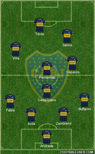 Boca Juniors Formation 2020