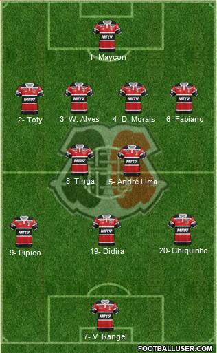 Santa Cruz FC Formation 2020