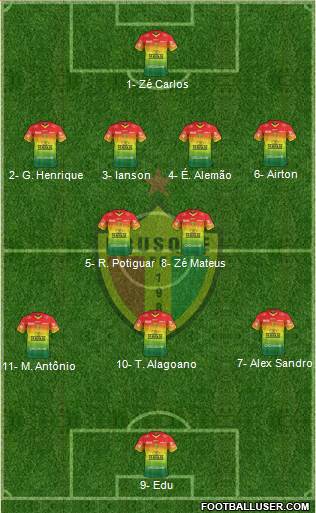 Brusque FC Formation 2020