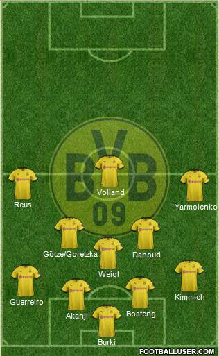 Borussia Dortmund Formation 2020