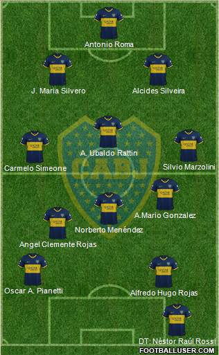 Boca Juniors Formation 2020