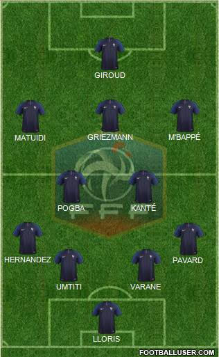 France Formation 2020