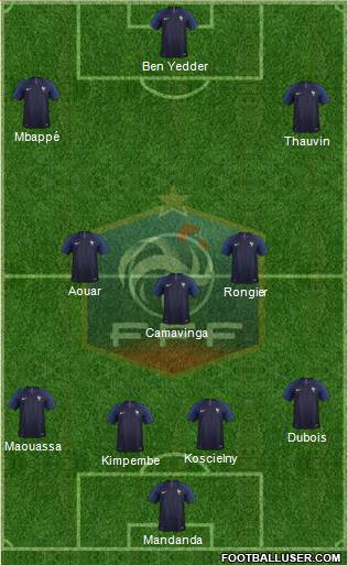 France Formation 2020