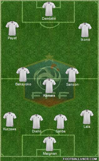 France Formation 2020