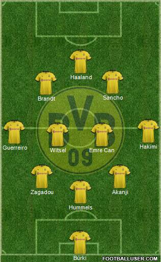 Borussia Dortmund Formation 2020