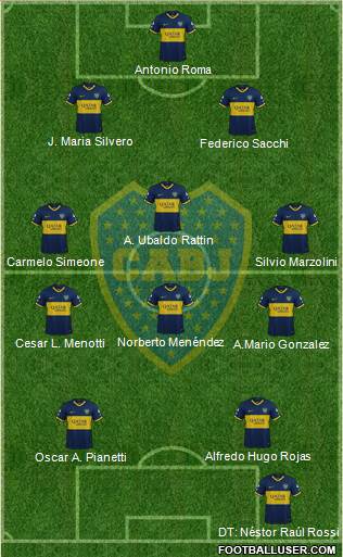 Boca Juniors Formation 2020