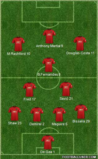 Manchester United Formation 2020