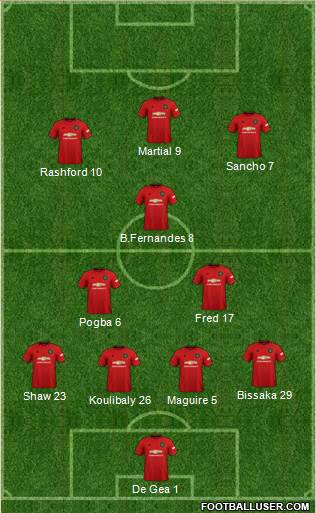 Manchester United Formation 2020
