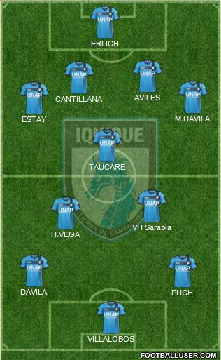 CD Municipal Iquique S.A.D.P. 4-3-3 football formation