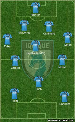 CD Municipal Iquique S.A.D.P. football formation