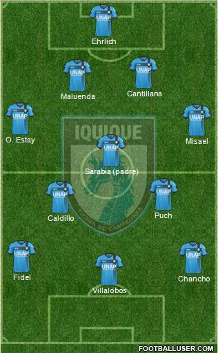 CD Municipal Iquique S.A.D.P. 4-3-3 football formation