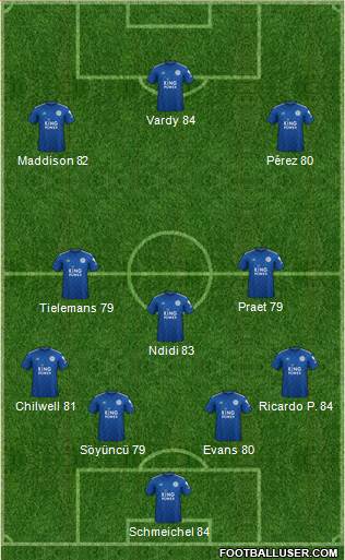 Leicester City Formation 2020