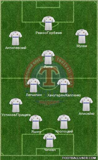 Torpedo Zhodino football formation