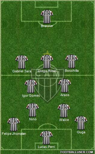 C Atlético Mineiro Formation 2020