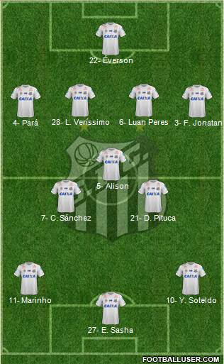 Santos FC Formation 2020