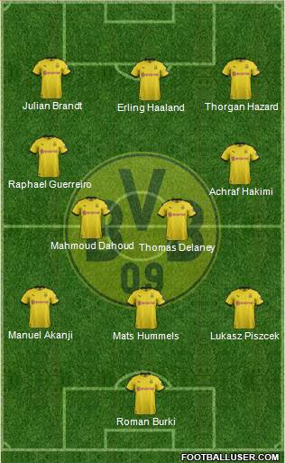 Borussia Dortmund Formation 2020