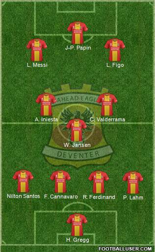 Go Ahead Eagles Formation 2020