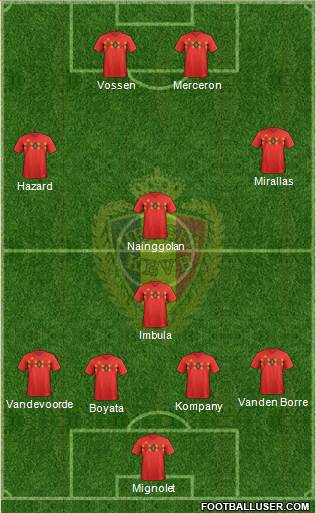 Belgium Formation 2020