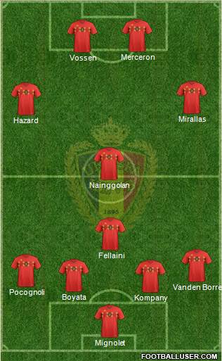 Belgium Formation 2020