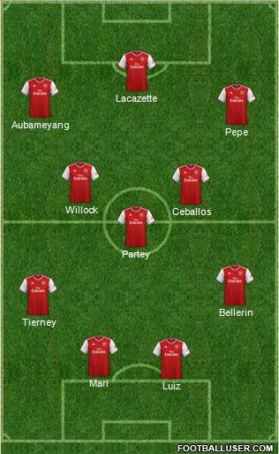 Arsenal Formation 2020