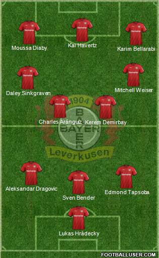 Bayer 04 Leverkusen Formation 2020