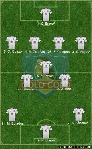 CSD Colo Colo Formation 2020