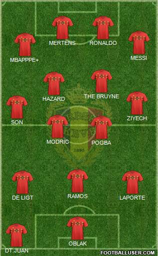 Belgium Formation 2020