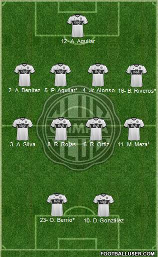 C Olimpia Formation 2020