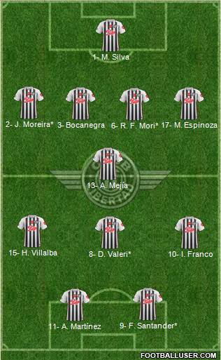 C Libertad Formation 2020