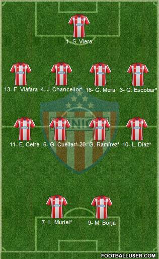 CPD Junior Formation 2020