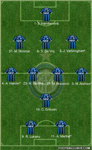 F.C. Internazionale Formation 2020