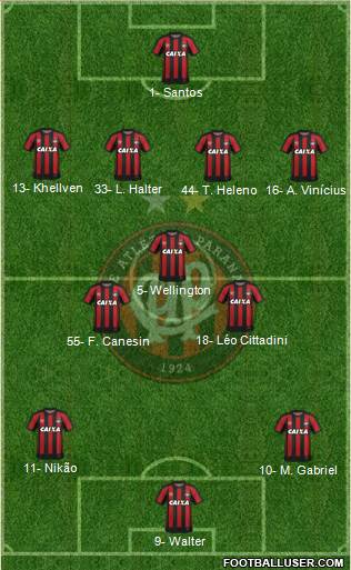 C Atlético Paranaense football formation