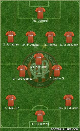 C Atlético Paranaense Formation 2020