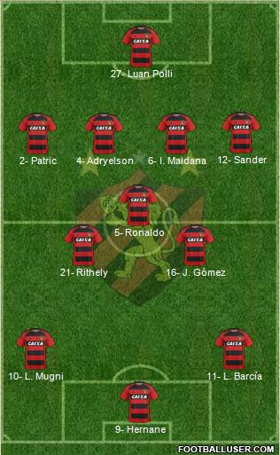 Sport C Recife 4-3-3 football formation