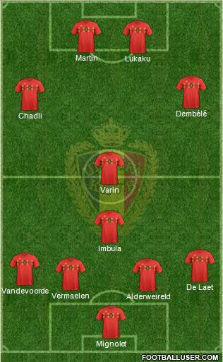 Belgium Formation 2020