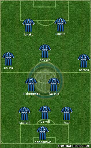 F.C. Internazionale Formation 2020