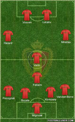 Belgium Formation 2020