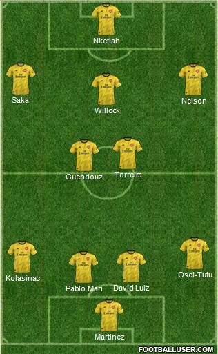 Arsenal Formation 2020